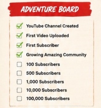 Adventure Board - B+D TV YouTube channel milestone checklist
